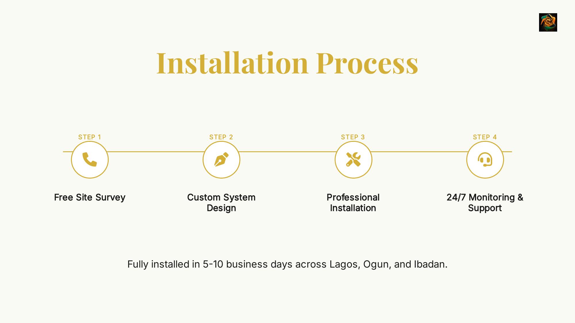 Brochure page 7